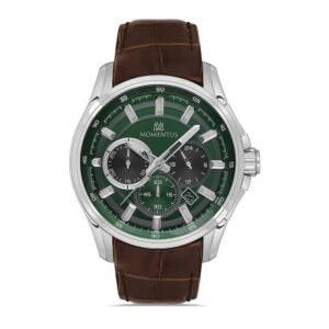 MOMENTUS SM102S-15KN